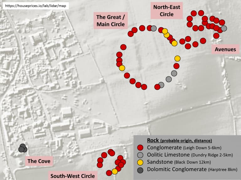 Stanton Drew geology